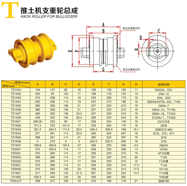 D85 D85A D85e D85ex D85ess D85p D85px Single Double Track Down Lower Roller Bottom Roller